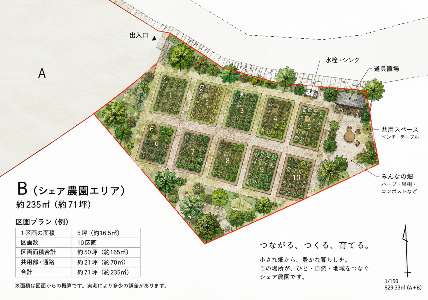 10区画の畑と共用スペース、水栓、道具置場を描いたシェア農園のイメージ図